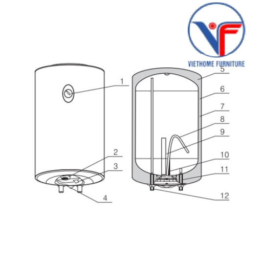 Máy Nước Nóng Ferroli AQUASTORE E 50L Gián Tiếp