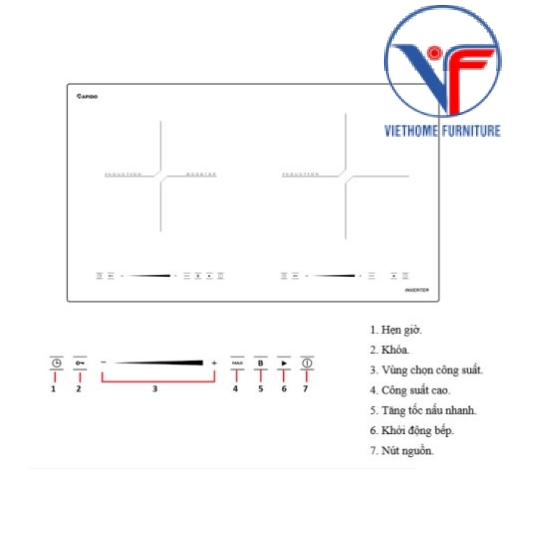 Bếp từ đôi RI4000RD