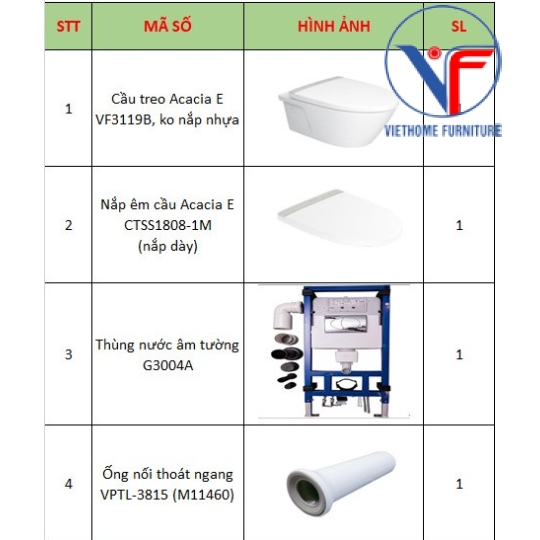 Bồn Cầu Treo Tường American Standard VF-3119B/CTSS1808-1M/G3004A/VPTL-3815 Thoát Ngang