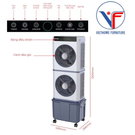 Quạt Điều Hòa Rapido Twin D