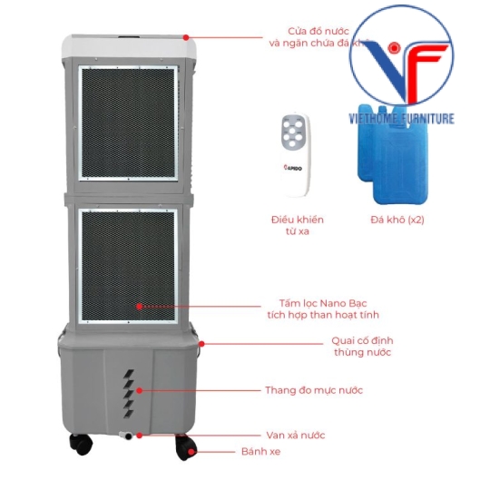 Quạt Điều Hòa Rapido Twin D