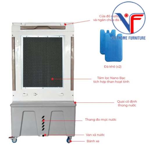 Quạt Điều Hòa Rapido Windy M